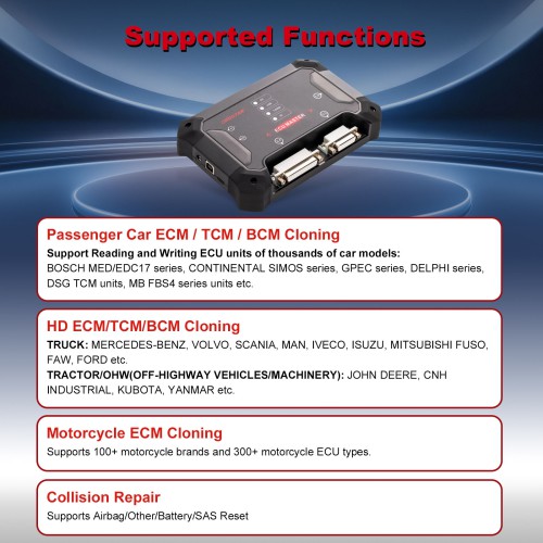 New Relesaed OBDSTAR ECU Master ECU Flasher A + B + C+ D Full Configuration PC-based Supports Passenger Car, EV, Motorcycle, HD (ECM/TCM/BCM) clone
