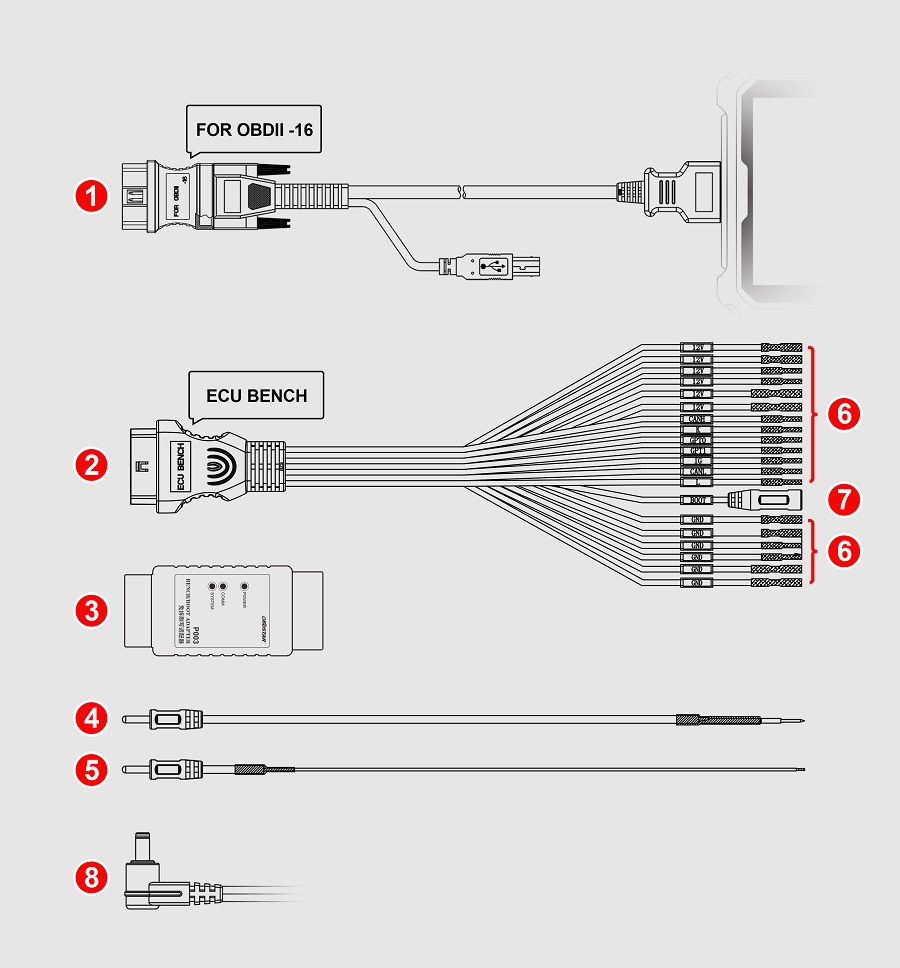 OBDSTAR P003 Harness Connection Diagram 01