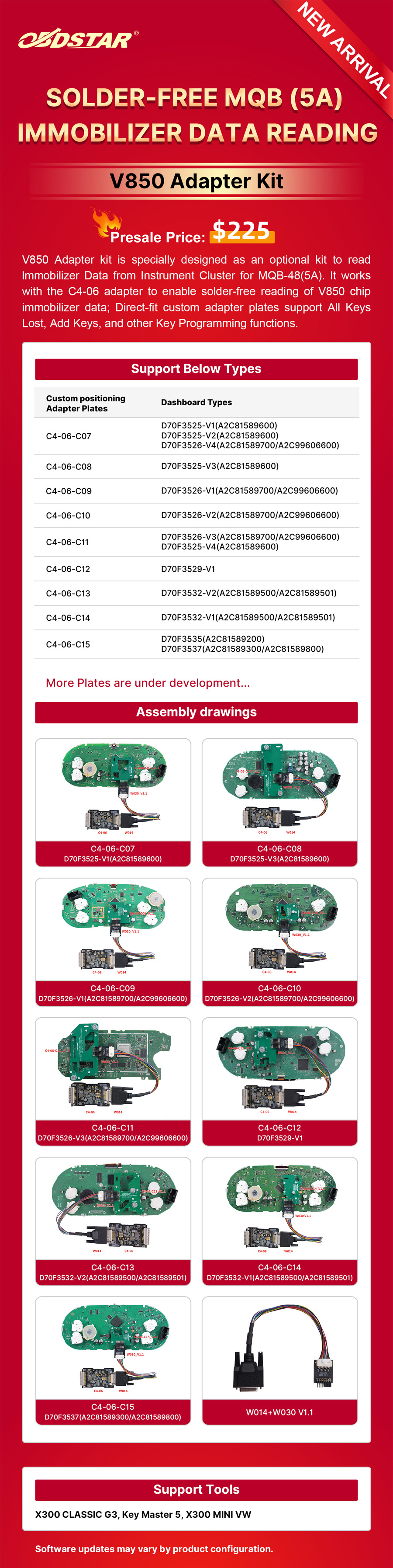 OBDSTAR Solderfree MQB(5A)V850 Adapter Kit Work with MQB All Key Lost RH850/V850 Kit